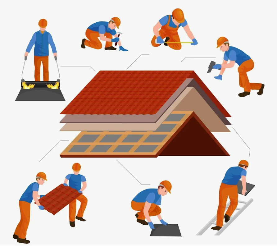 Устройство кровельного пирога и профлиста, РЦ Екатеринбург